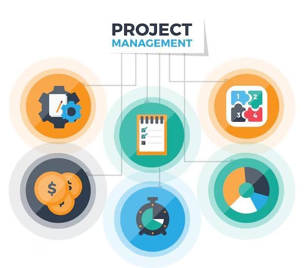 Program And Projects Visual Universe Visuals